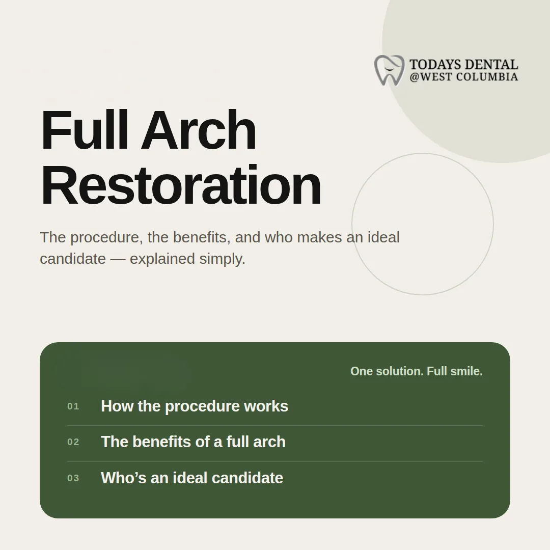 Full Arch Restoration: Procedure, Benefits, and Ideal Candidates Explained