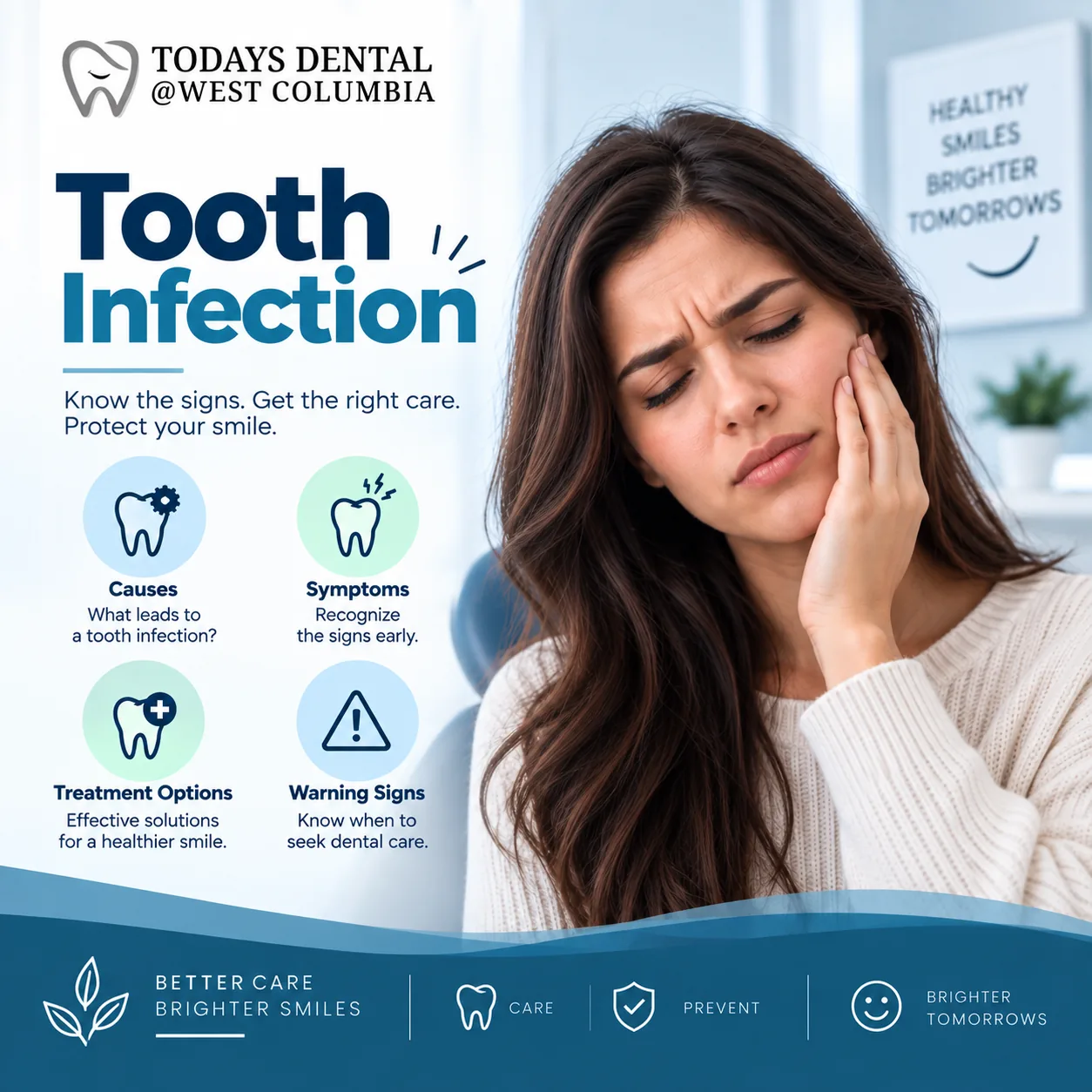 Knowing the Causes, Symptoms, Treatment Options, and Warning Signs of a Tooth Infection